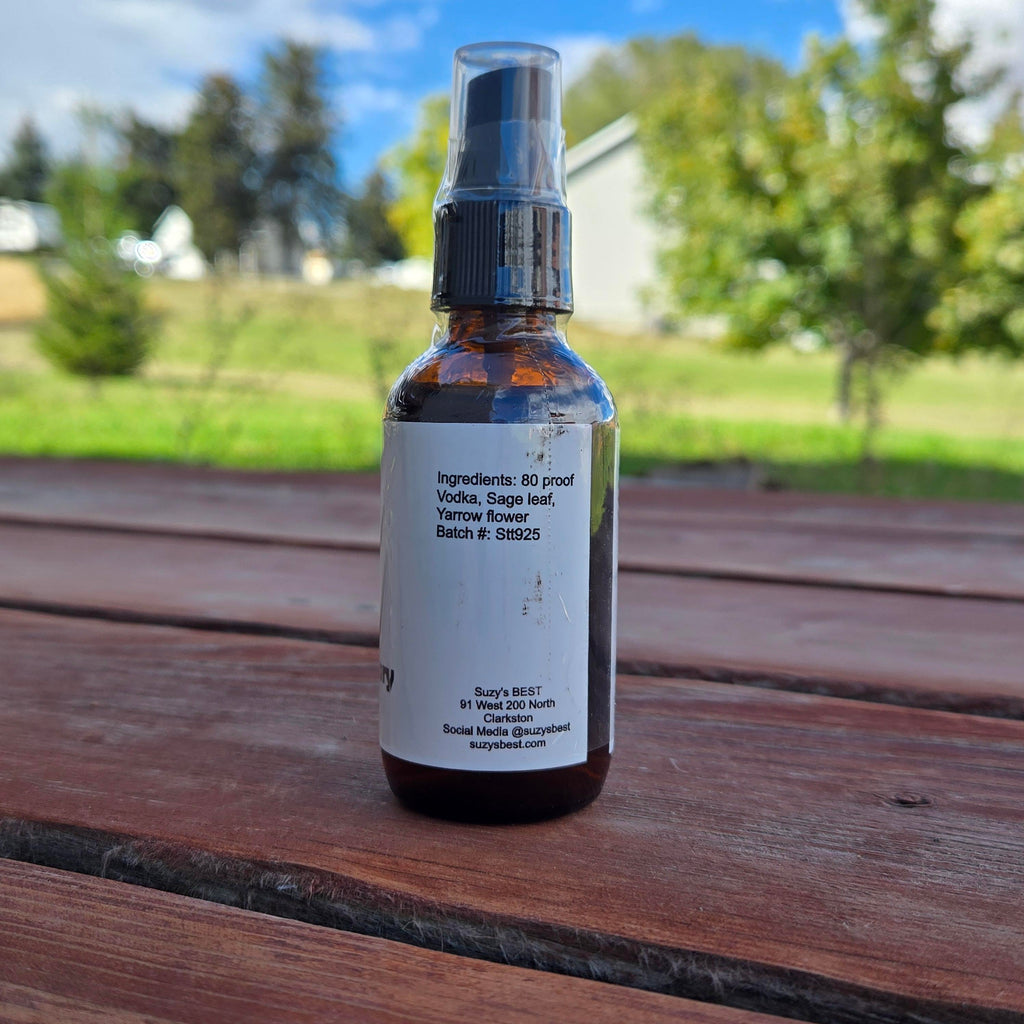 Sore Throat Spray