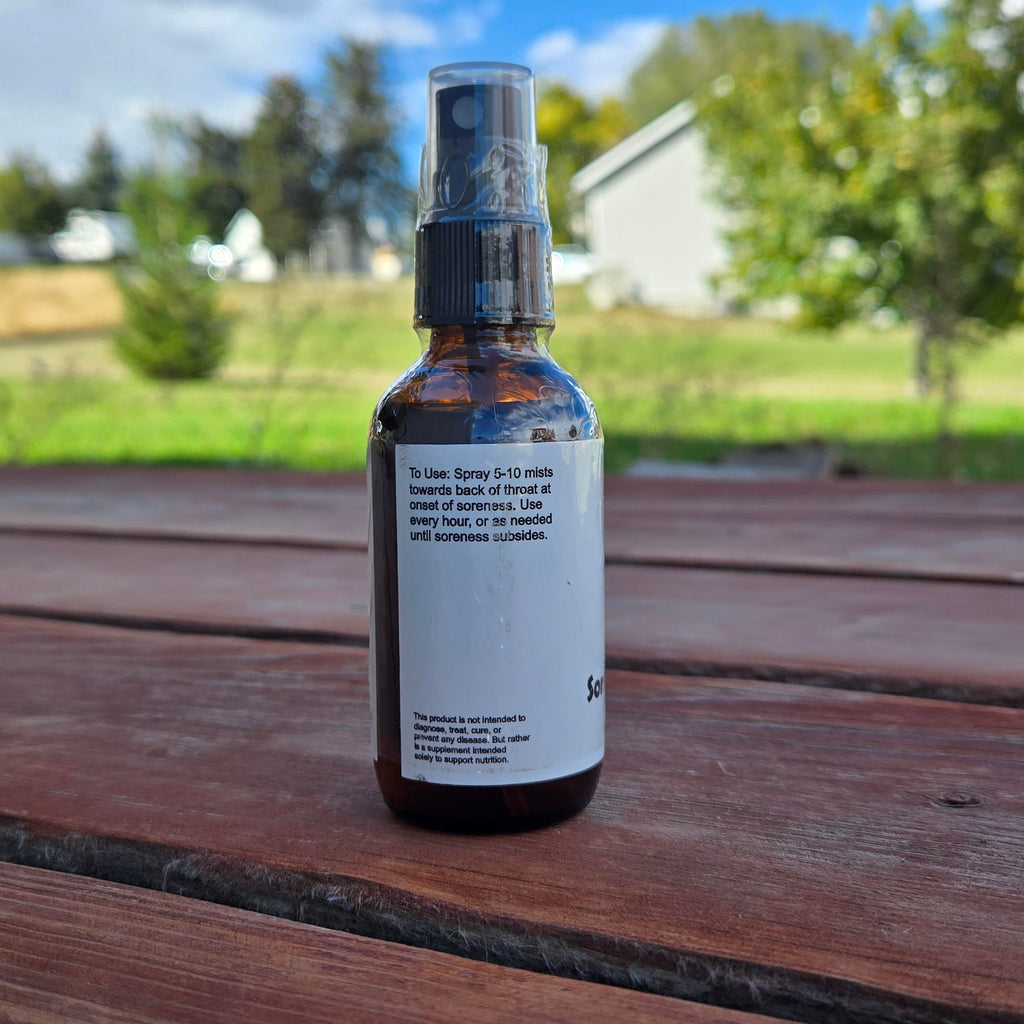 Sore Throat Spray